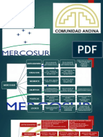 Mercosur VS Can