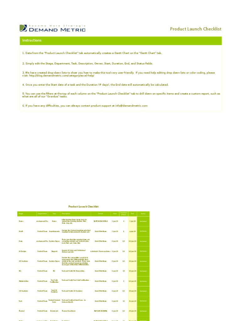 Product Launch Checklist Template | PDF | Information Technology ...