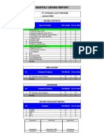 PT EPSINDO JAYA PRATAMA January 2020 OE/HES Report