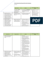 Analisis KI, KD dan IPK PAI 12.docx