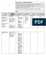 HEALTH Grade 7 Curriculum Map