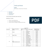 Indore Municipal Ward List 2023 | PDF