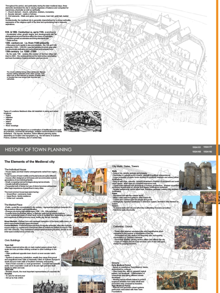 PDF) Measuring and Shaping the Late Medieval City: Mathematical  Descriptions of City Walls