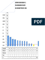 Grafik K1