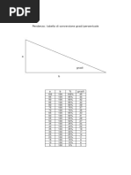 Tabella conversione pendenza.pdf