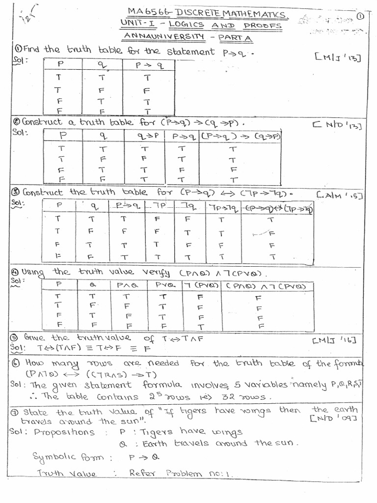 DM Unit 1 Part A PDF | PDF