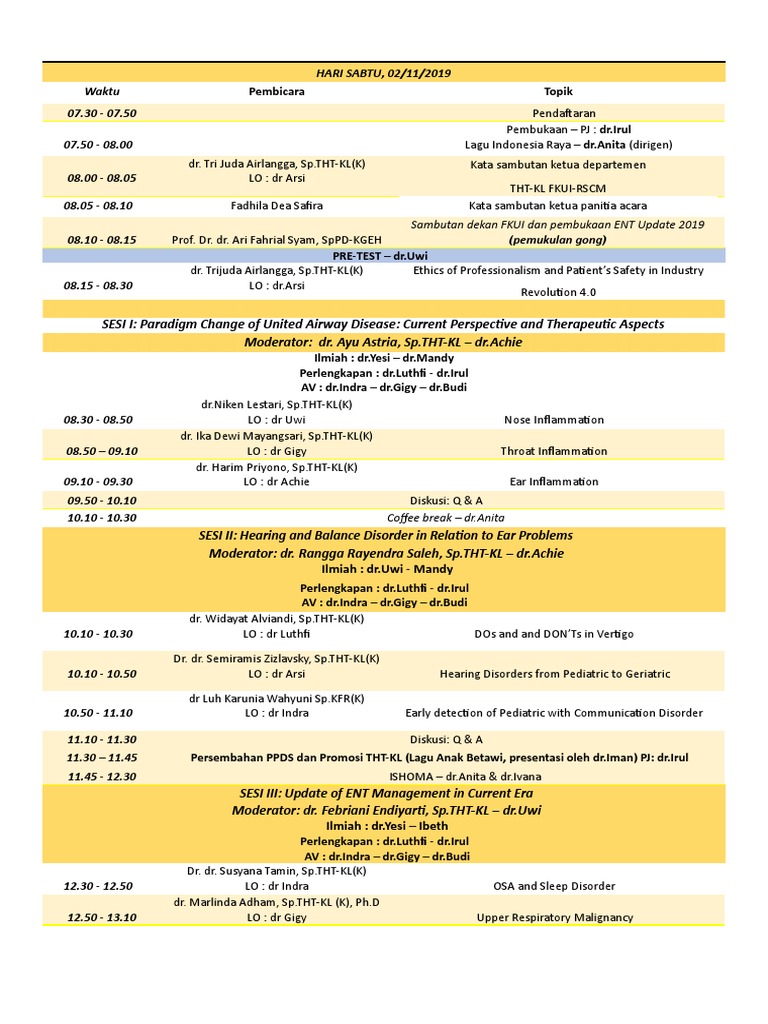 ENT Update 2019 Conference Agenda | PDF | Medical Specialties ...
