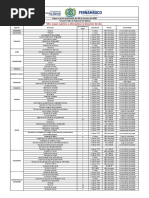 Quadro de Vagas 03-01-2020