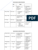 Basic English Course Structure