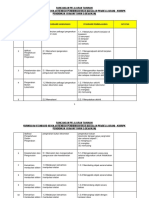 RPT PJ Tahun 2 Semakan