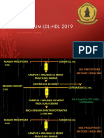 PRAKTIKUM LDL-HDL 2019