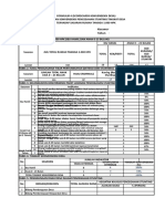 Formulir Form 4 (Scorecard Konvergensi Desa)