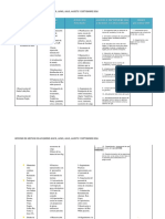 INFORME DE GESTION AYB OCT