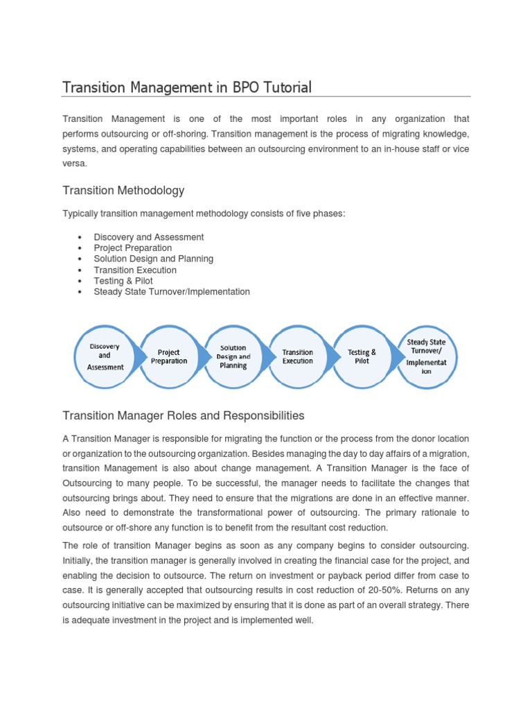 Roles And Responsibilities Of Transition Manager In Bpo