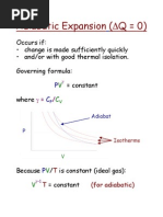 Adiabatic Expansion Efficiency