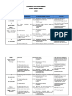 RPT BAHASA MELAYU TAHUN 2  2020