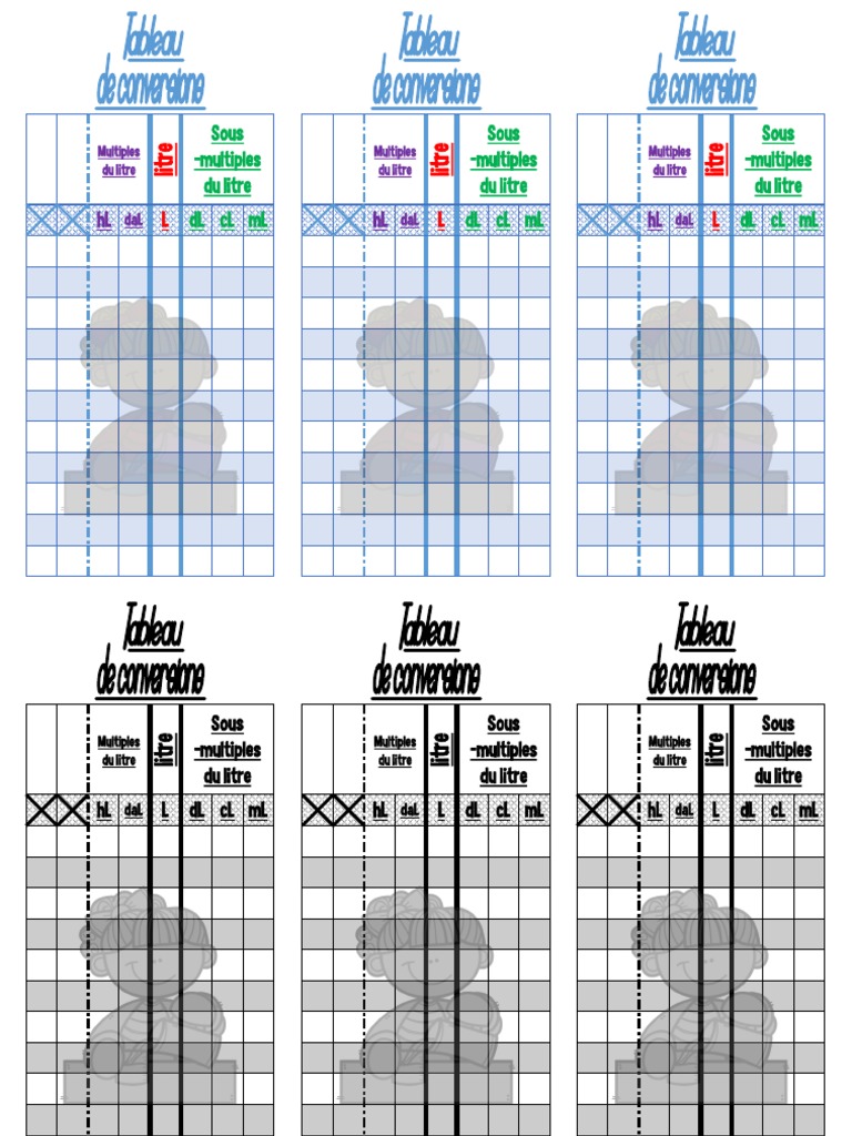 Tableau De Conversion Contenances Litre Infographiques