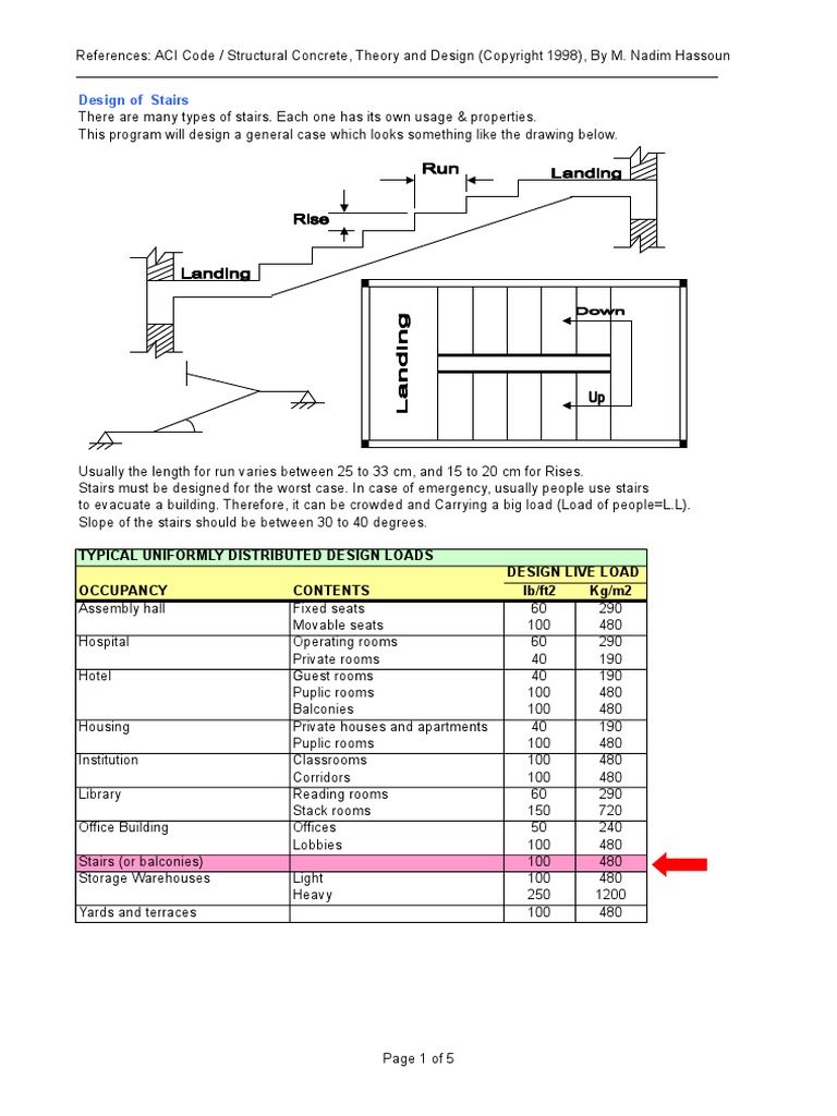 Design of Stairs | PDF | Stairs | Architectural Design