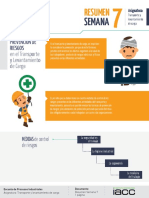 Prevención de riesgos en transporte y levantamiento de carga