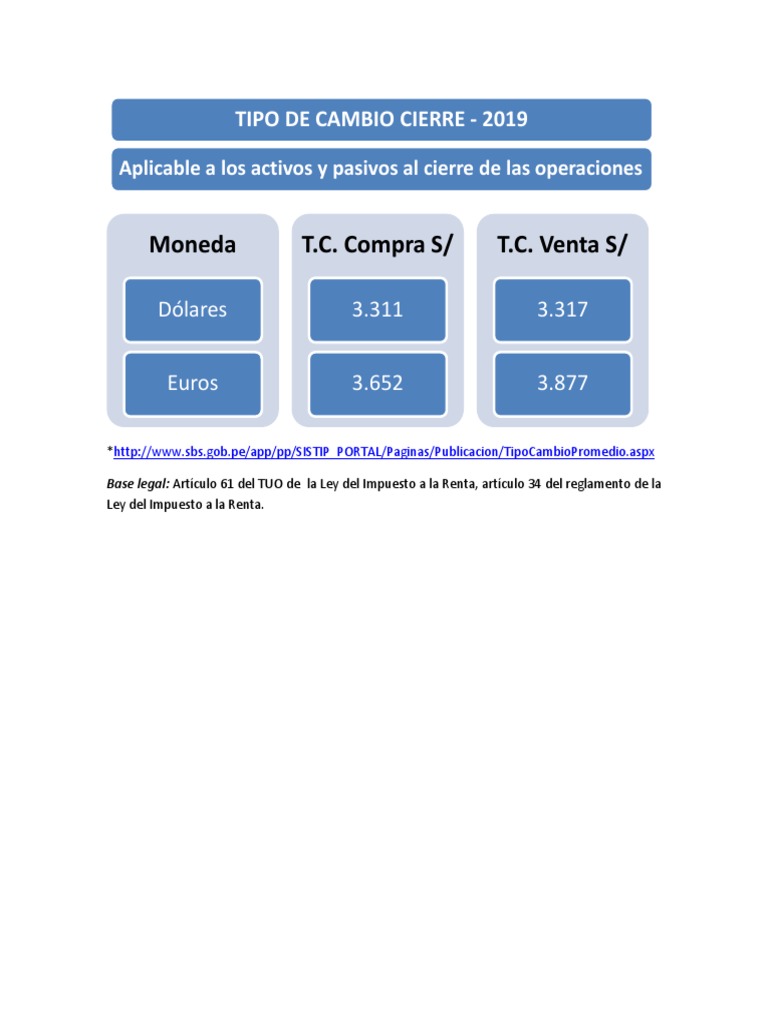 Tipo de Cambio de Cierre 2019 | PDF