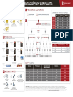 Gano Excel Presentacion Servilleta USA-1 PDF