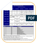 Medical Chart Regular PDF