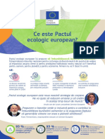 Pactul European Schimbari Climatice