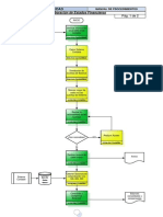 ELABORACION_ESTADOS FINANCIEROS.pdf