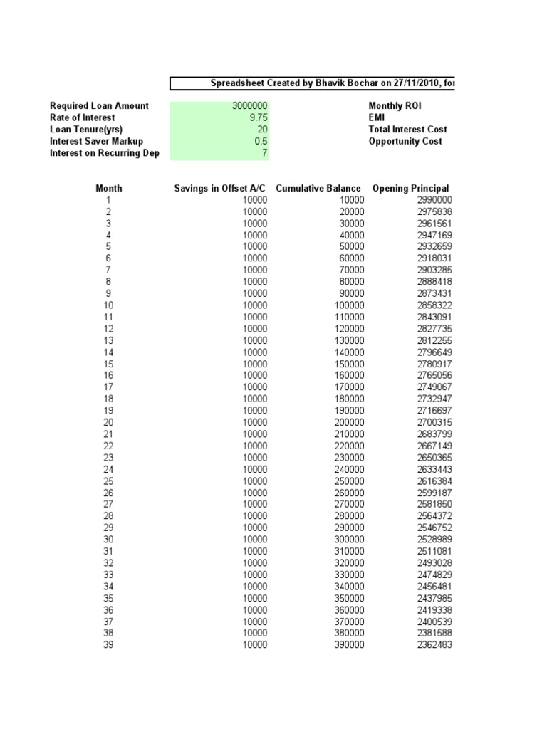 Home Loan Amortization Schedule PDF Interest Mortgage Loan