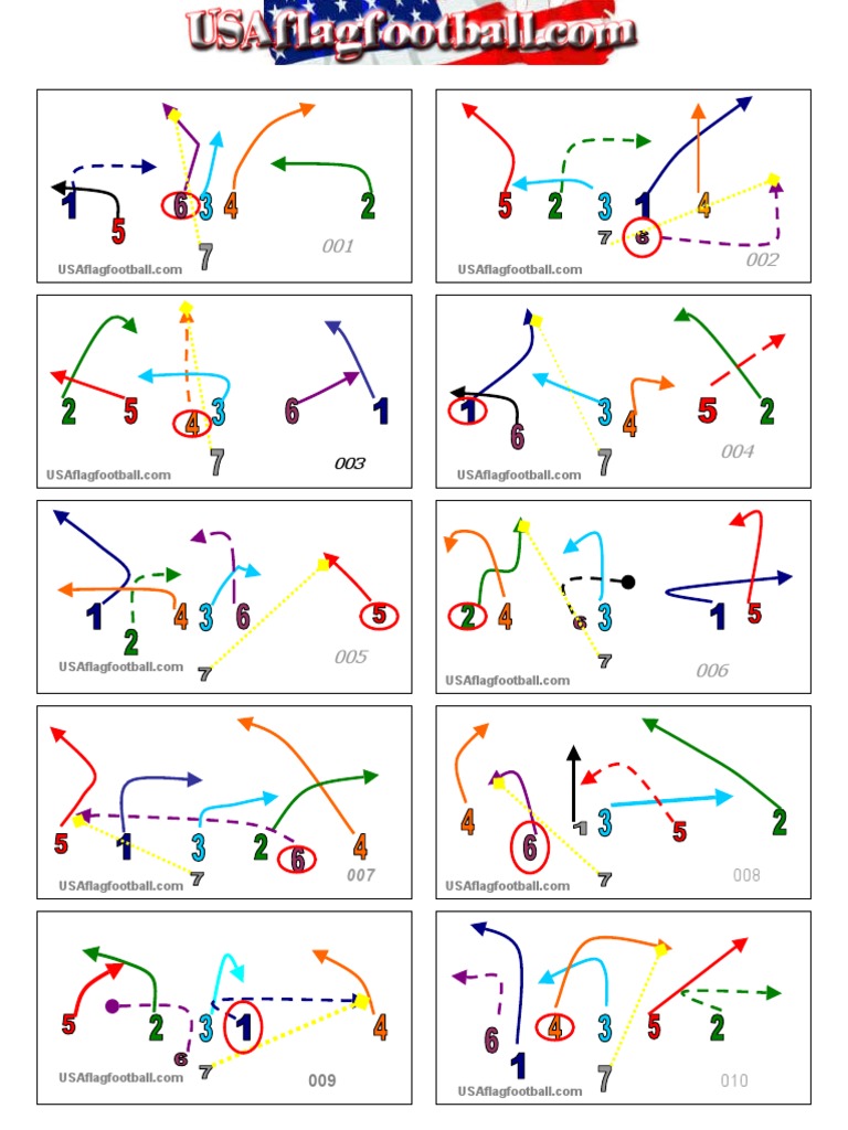 7manopeningdriveUSA Flag Football PDF PDF Quarterback Football Codes