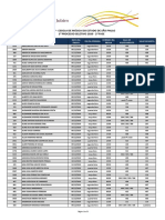 Lista 2 Fase 2020 Site PDF
