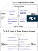 Strikland Grand Strategy