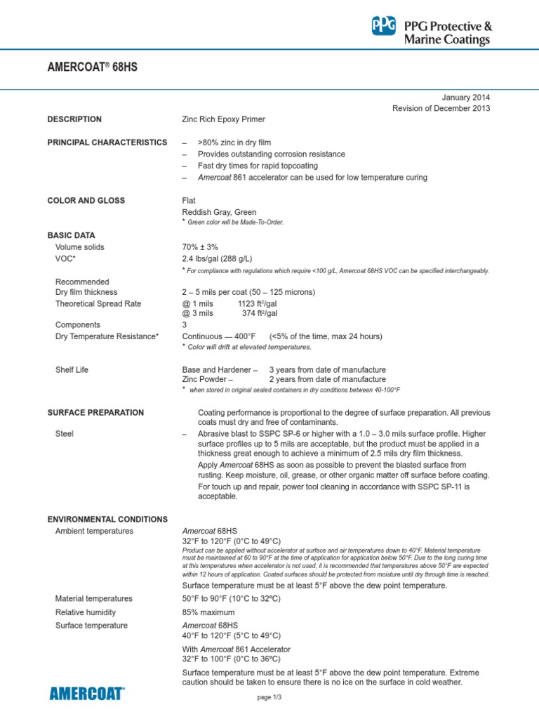 68 Hs | PDF | Paint | Chemistry