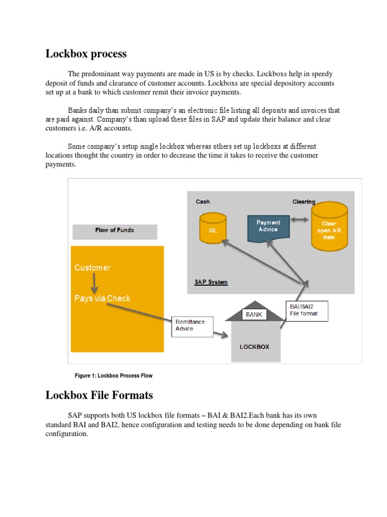 Lockbox Process in SAP S4 HANA PDF Cheque Banks
