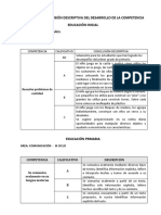 Conclusion descrpitiva 2019.pdf