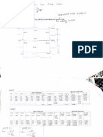 Loop Analysis