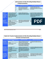 7th Grade Udl Rubric Julia Gleason