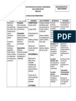 Dimension Socioafectiva (Ciencias Sociales)