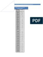 Ejercicio 01 - Capacidad admisible.xlsx