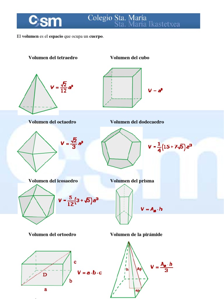 Volúmenes de cuerpos geométricos