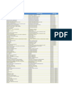 sector-sub sector-categorias