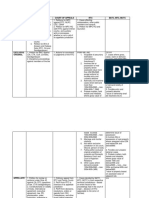 Jurisdiction of Courts 