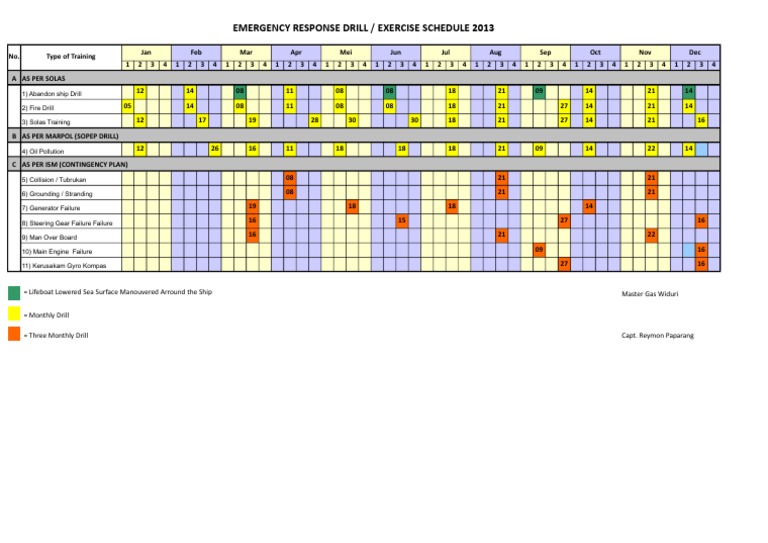 Emergency Response Drill Schedule PDF Water Transport Ships