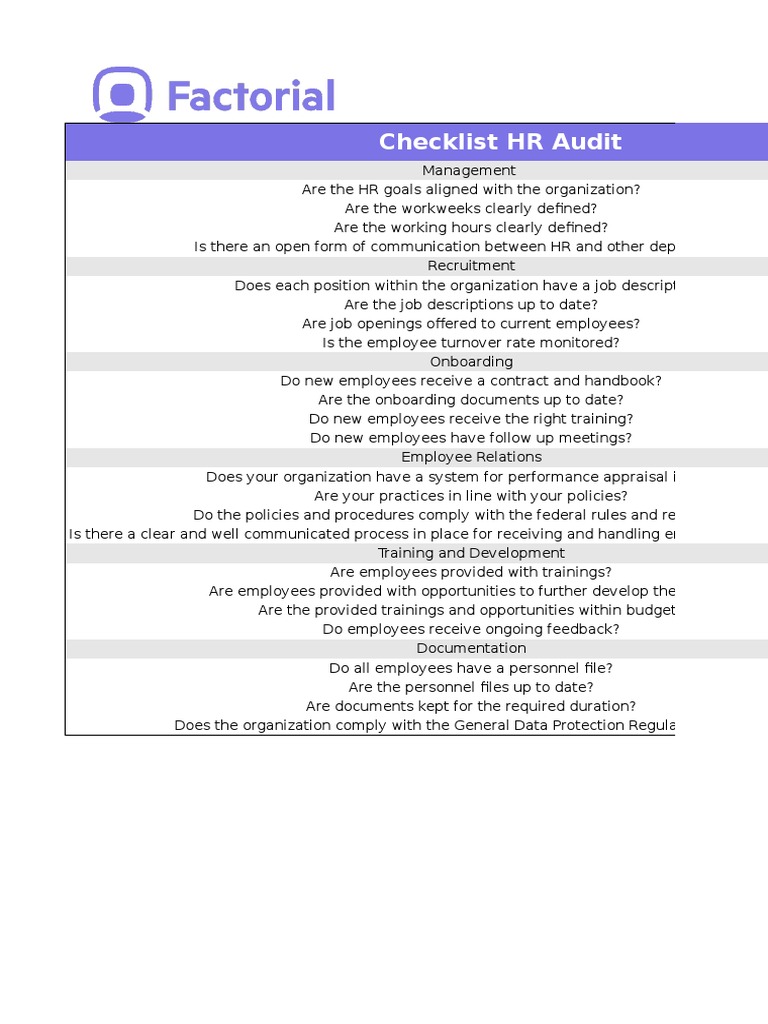 HR Audit Checklist Overview | PDF | Performance Appraisal | Employment