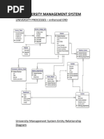 University Management System