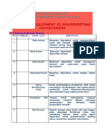 Peralatan Yang Digunakan Di Housekeeping Berserta Kegunaanya