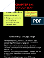 9.6 Karnaugh Map