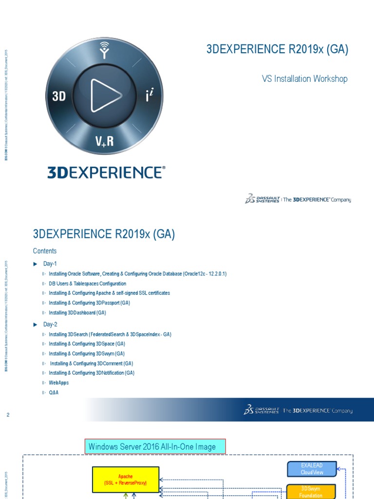 3DEXPERIENCE R2019x Installation Guide | PDF | Apache Http Server ...