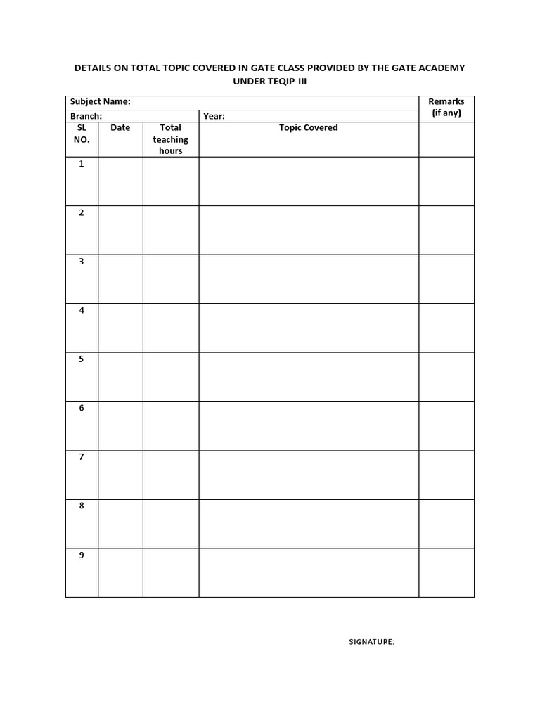 GATE Class Topic Overview by GATE Academy | PDF