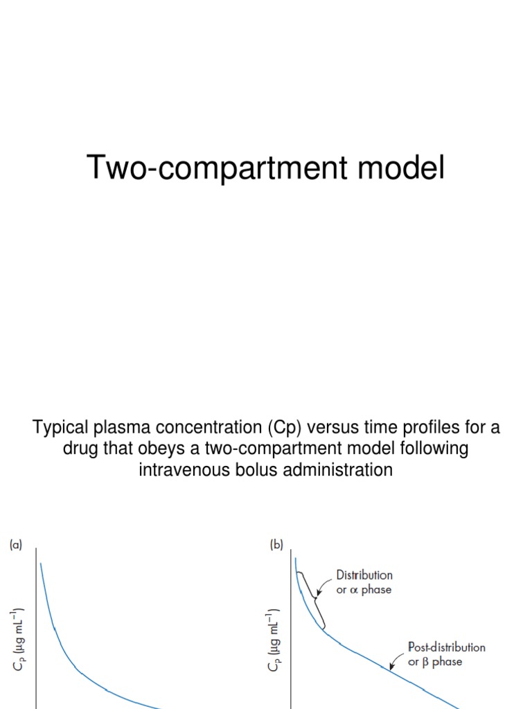 Two Compartment Model PDF Pharmacology